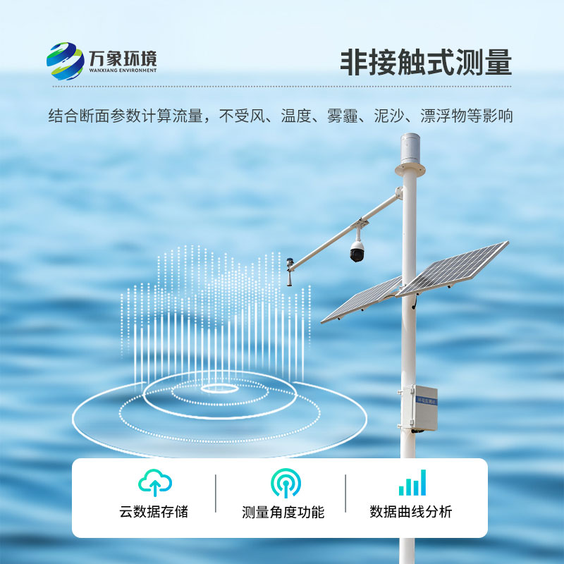 水位雨量流速流量監測儀在汛期雨季作用很大！