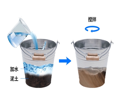 土壤墑情自動監測站