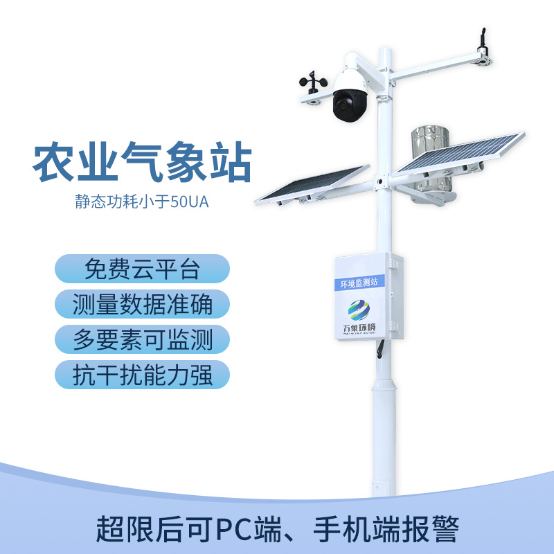 農(nóng)業(yè)物聯(lián)網(wǎng)氣象站對(duì)于現(xiàn)代化農(nóng)田的幫助作用體現(xiàn)在哪里？