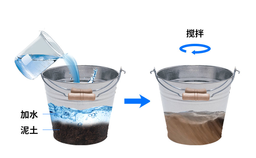 農業土壤墑情監測設備