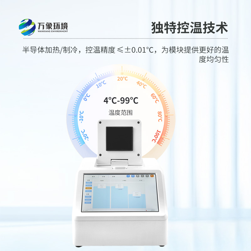 4通道32孔熒光定量PCR儀：動物疫病及時檢測的得力助手