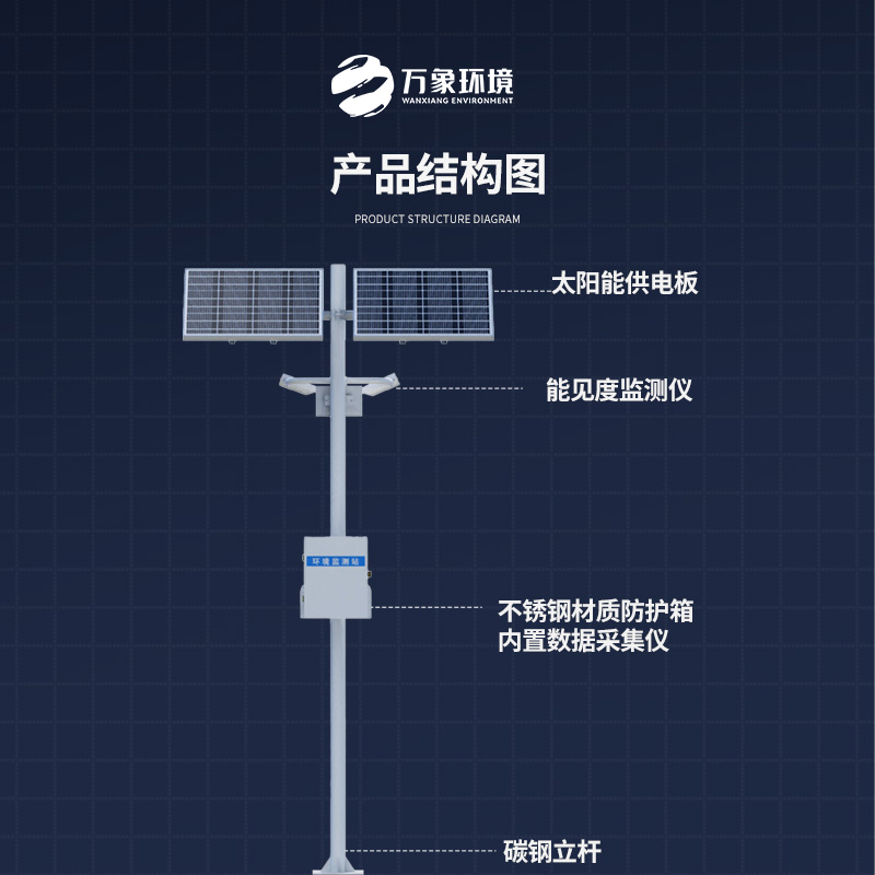 能見(jiàn)度監(jiān)測(cè)站如何保障高速公路行車(chē)安全？
