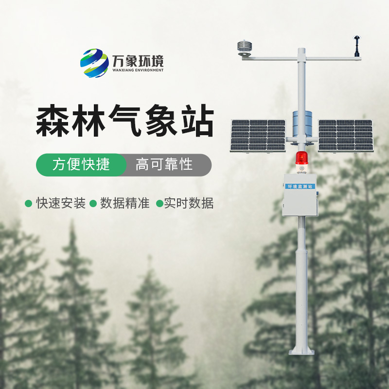森林防火監測預警系統，森林氣象火險監測創新工具