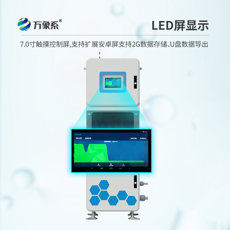 多參數水質監測儀,箱體式監測水質參數創新設備 多參數水質監測儀,箱體式監測水質參數創新設備