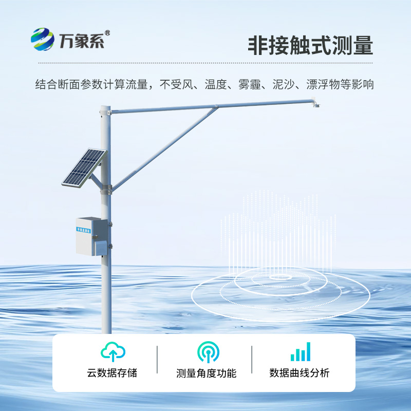 雷達式水位監測站，可以汛期應急監測水位