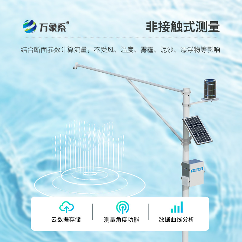 河道水位雨量監測系統，創新水文監測方式