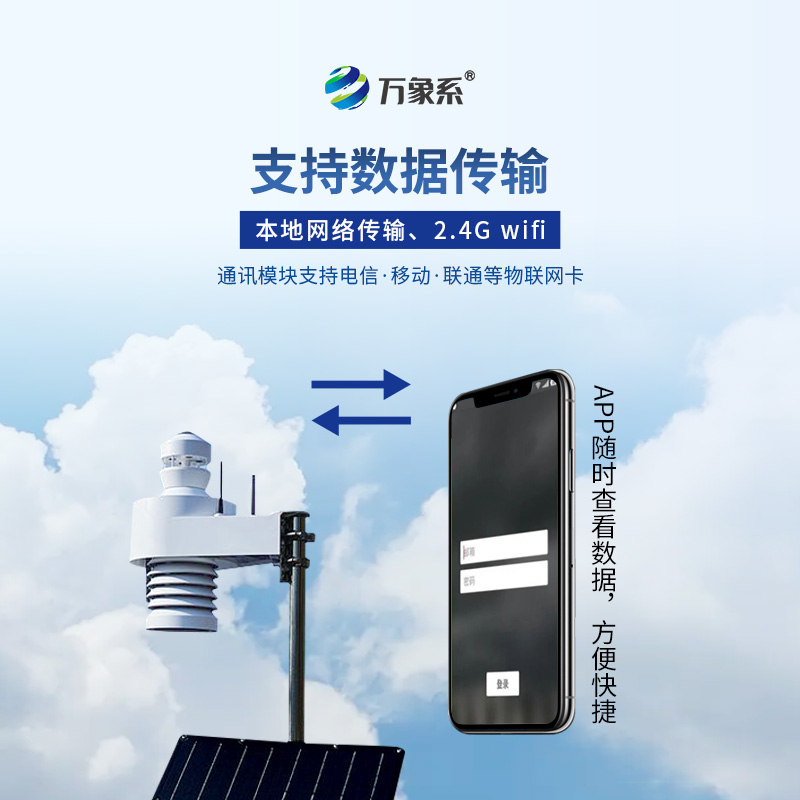 全天空成像儀