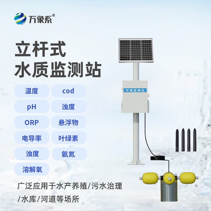 水庫(kù)水資源監(jiān)測(cè)系統(tǒng)