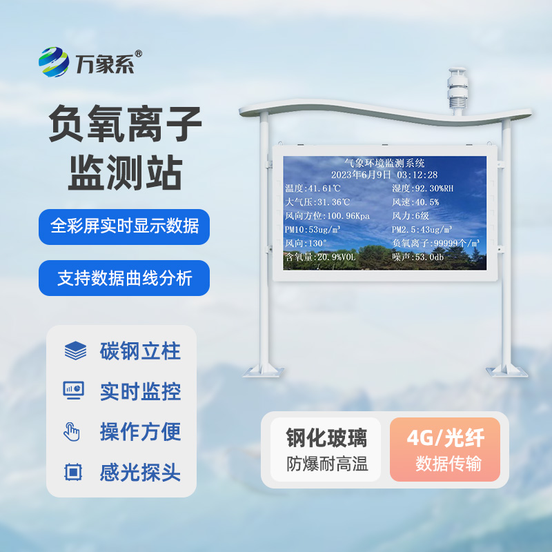 高智能負氧離子監測站，測量呼吸的幸福感~