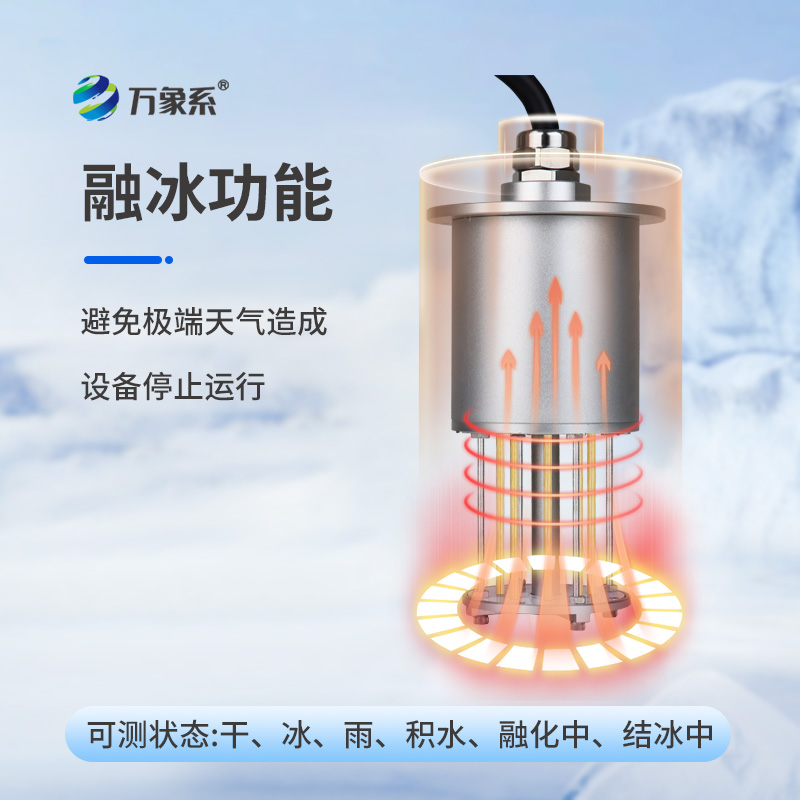 電力積冰檢測傳感器:積冰檢測技術(shù)如何改變電網(wǎng)運維模式 電力積冰檢測傳感器:積冰檢測技術(shù)如何改變電網(wǎng)運維模式