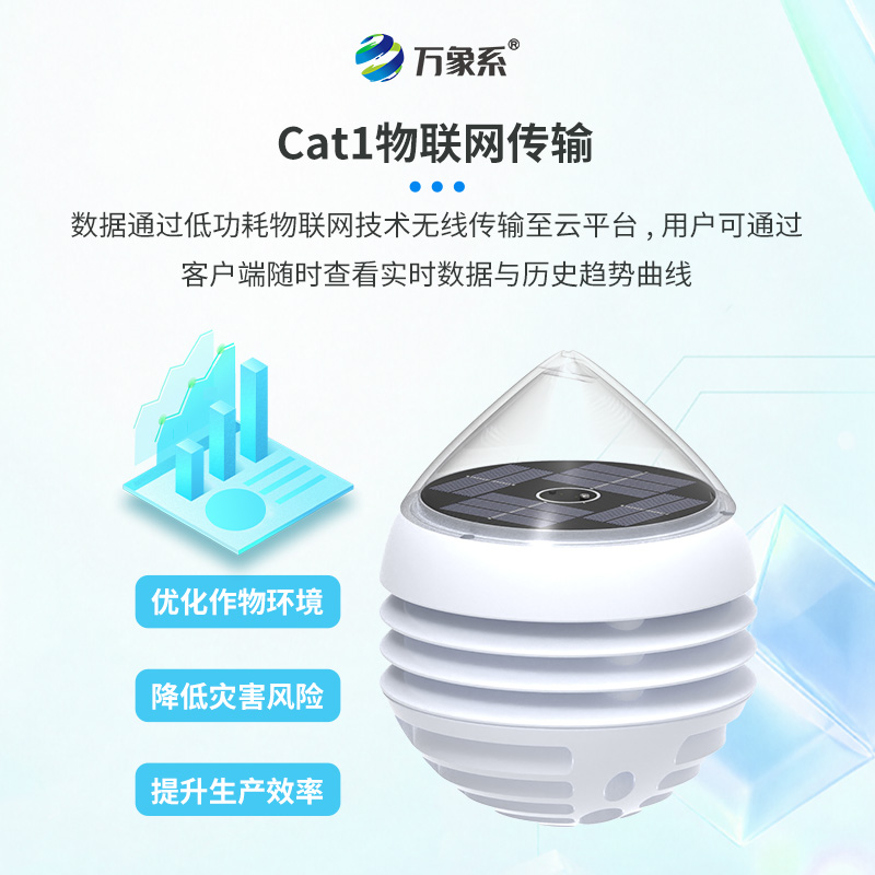 大棚水滴監測儀